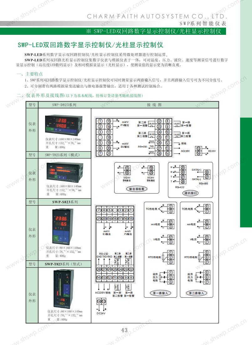 數字儀表昌暉選型_45.jpg